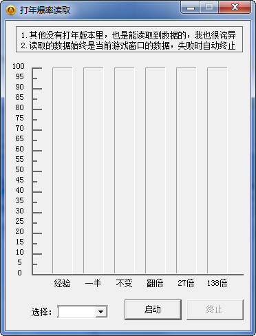 魔域打年爆率读取辅助 0518 绿色免费版