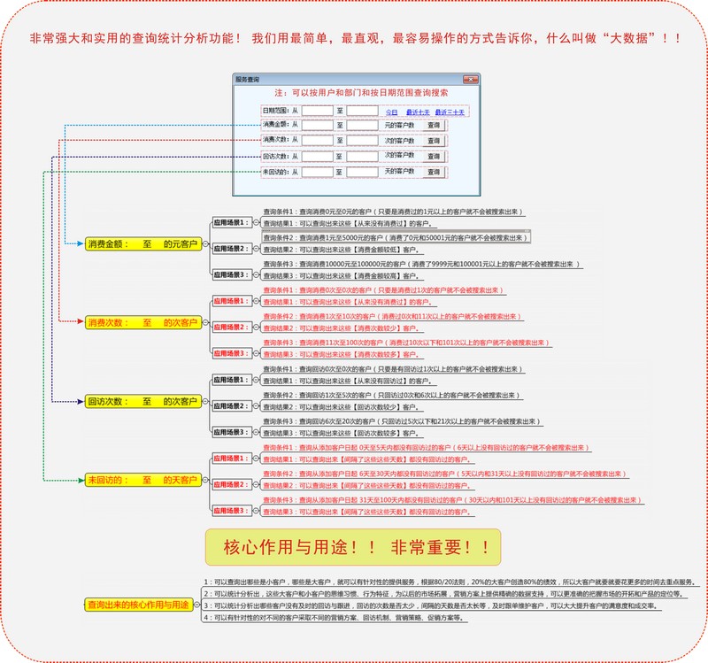 客户管理软件|战斗力家装公司客户管理系统 v3