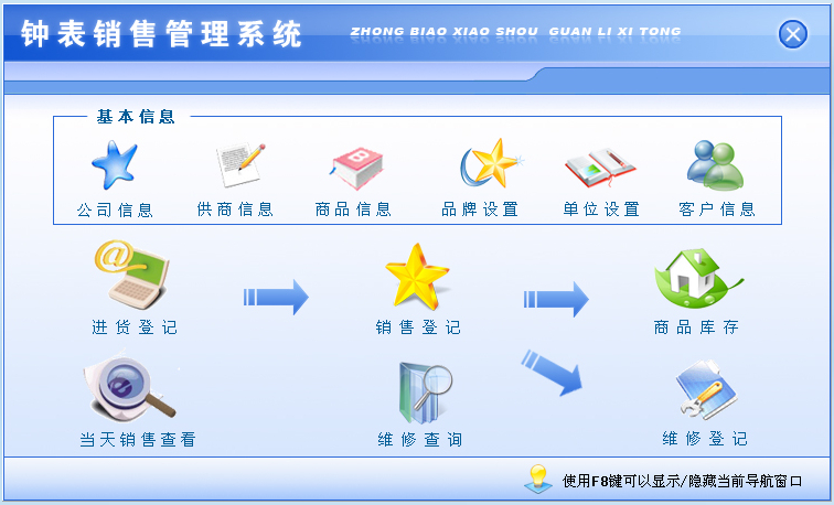 科羽鐘表銷售管理