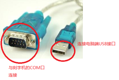 USB转串口万能驱动