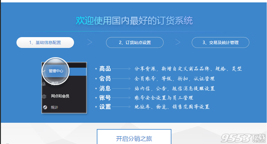 B2B网上订货系统