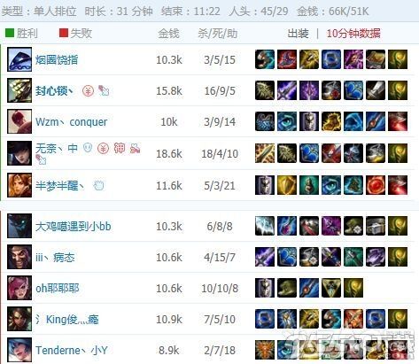 《LOL》S5上单剑圣进阶指南攻略