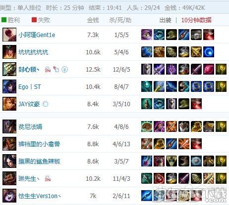 《LOL》S5上单剑圣进阶指南攻略