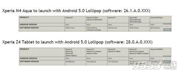 索尼MWC宣传图曝光  或推Xperia Z4 Tablet