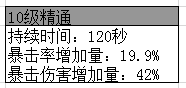 《DNF》新職業(yè)影舞者技能詳解大全