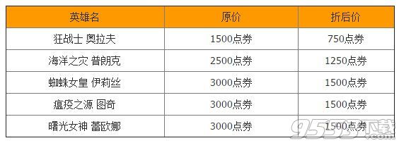 S5全球總決賽IG與EDG出征陣容半價促銷