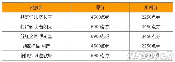 S5全球總決賽IG與EDG出征陣容半價促銷