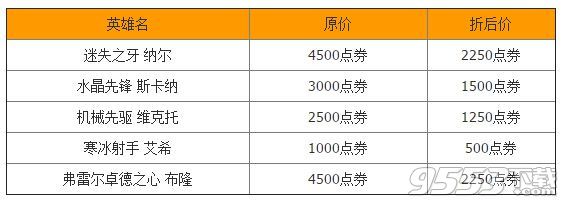 S5全球總決賽IG與EDG出征陣容半價促銷