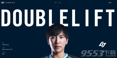 【英语】double trible再往下4倍5倍用英文怎么说,一.