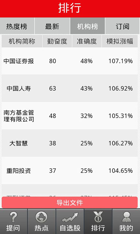 问股堂下载-问股堂 安卓版v 0.2.1.4最新版图5