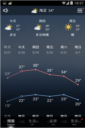 天气通手机版官方下载-天气通安卓版v3.8最新版图2