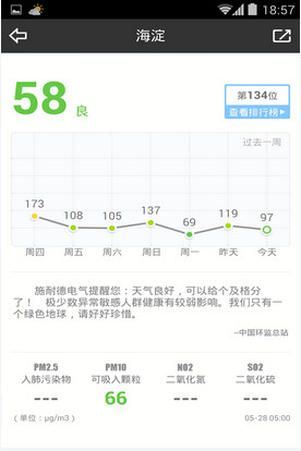 天气通截图4