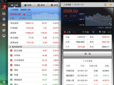 金融界苹果版截图3