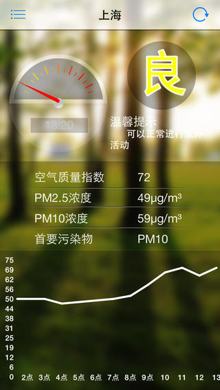 空气质量指数app下载-空气质量指数查询ios版下载v1.4.1图3