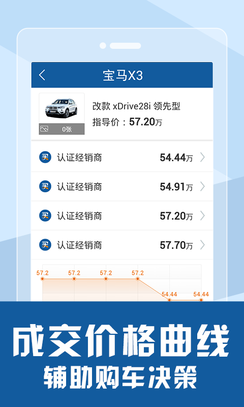 买车宝app-买车宝安卓版v3.0图2