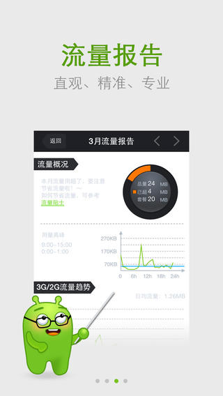 360流量监控ios版截图3