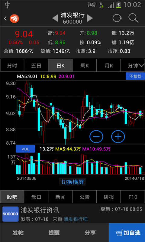 东方财富通软件下载-东方财富通安卓版v4.8图4