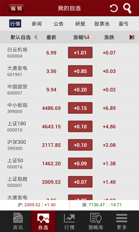 和讯股票下载-和讯股票安卓版v3.9.9图1