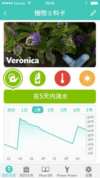 养花助手苹果版Parrot Flower Power截图3