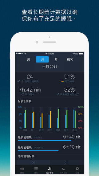 优质睡眠下载-优质睡眠Sleep Betteriosv1.0.2iPhone/ipad官方最新版闹钟软件图3
