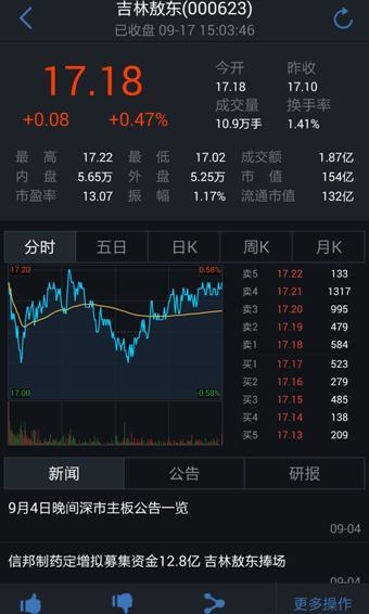 腾讯自选股手机版下载-腾讯自选股appv4.5.1安卓版图3