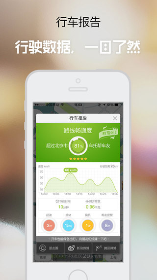 车托帮苹果版v3.9.6官方版_避堵神器图3