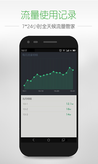 流量助手apk-流量助手安卓版v6.9.8官方版-手机流量监控软件图5