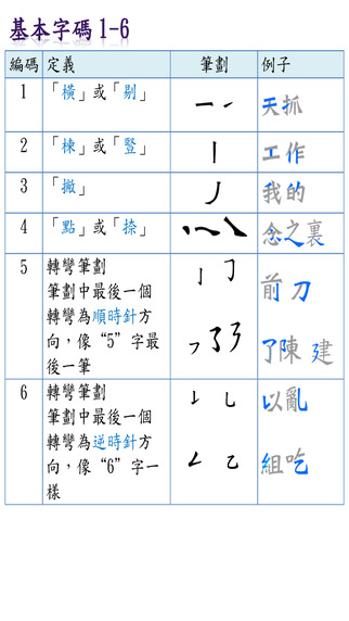 笔顺码输入法截图1