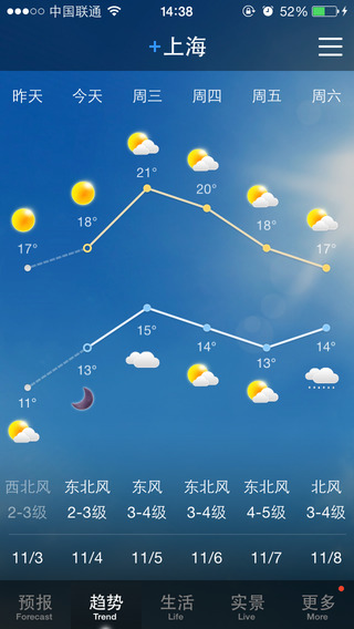 天气通下载-天气通福特定制版iosv1.0图2