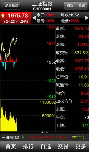 渤海证券截图1