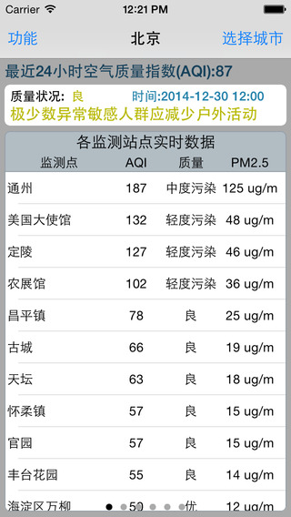 空气质量指数监测-空气质量指数iosv1.61图4