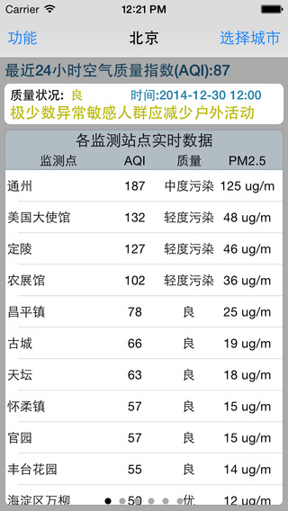 空气质量指数截图4