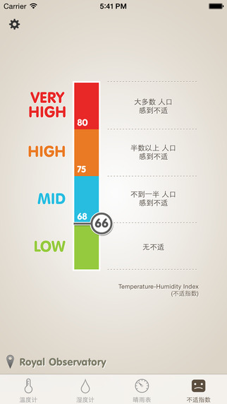 温湿度计-温湿度计app下载iosv3.6图3