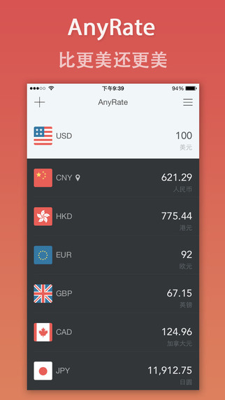 AnyRate下载-AnyRate汇率换算iosv2.1图4