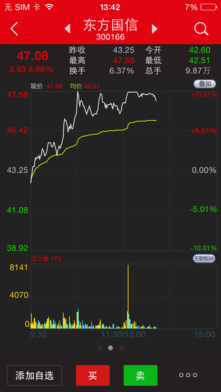 中信证券网上开户-中信证券软件下载iosv1.0图2