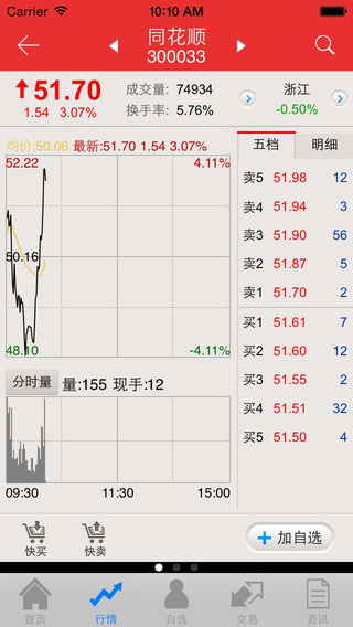 山西证券截图2