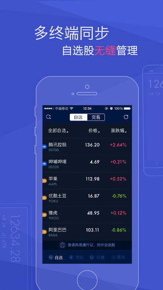 网易财经截图1