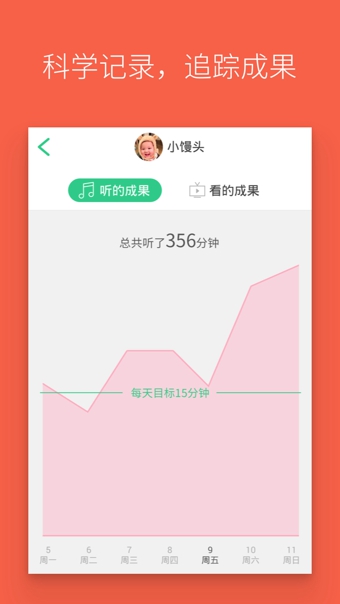 叽里呱啦(英语早教启蒙)截图1