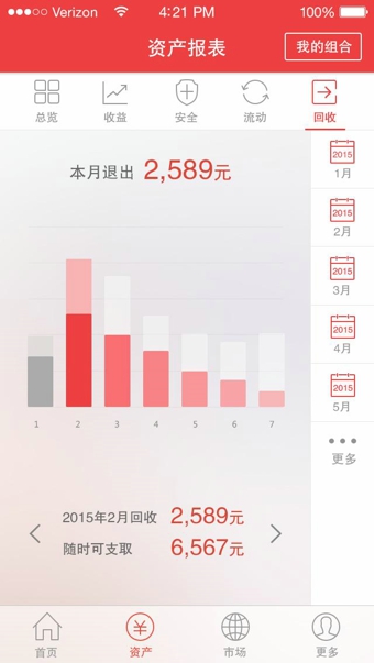 西瓜理财app下载-西瓜理财ios版v1.2.2图3