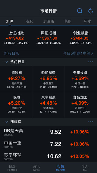 自选股app-自选股iphone版下载-自选股v4.0.1图4