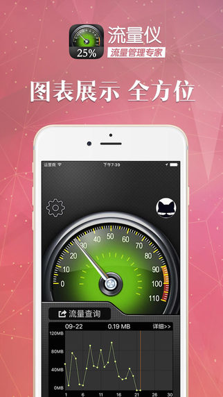 流量仪iphone-流量仪iosv2.4.0图3