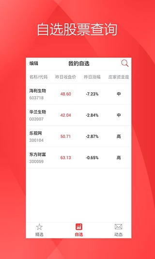 股票先机app截图3