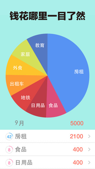 小票盒 安卓-小票盒 安卓版v1.0-安卓记账软件图1