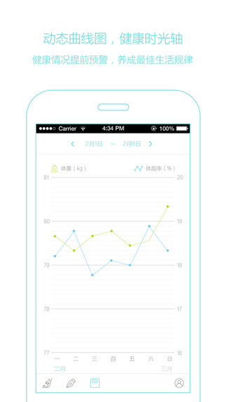人鱼线app下载-人鱼线安卓版v2.5.8图4