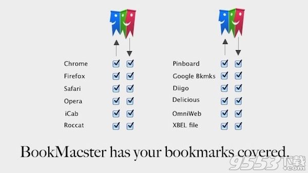 BookMacster for mac(书签管理)