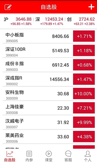 红马甲股票软件-红马甲股票安卓版v3.1.22图3