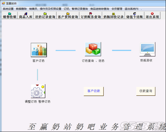 至赢订奶管理软件