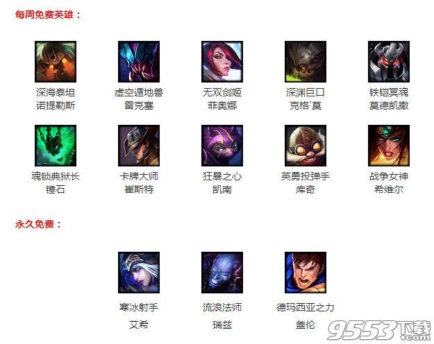 lol1月8日周免英雄有哪些 1.8周免英雄