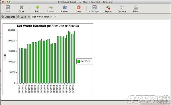 GnuCash for Mac 