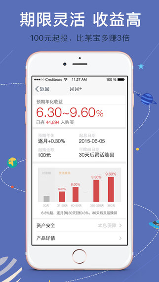 指旺理财app-指旺理财iphone版v2.6图1